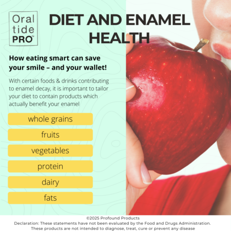 Diet and Enamel Health: Foods to Avoid and Foods to Embrace